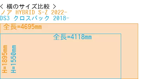 #ノア HYBRID S-Z 2022- + DS3 クロスバック 2018-